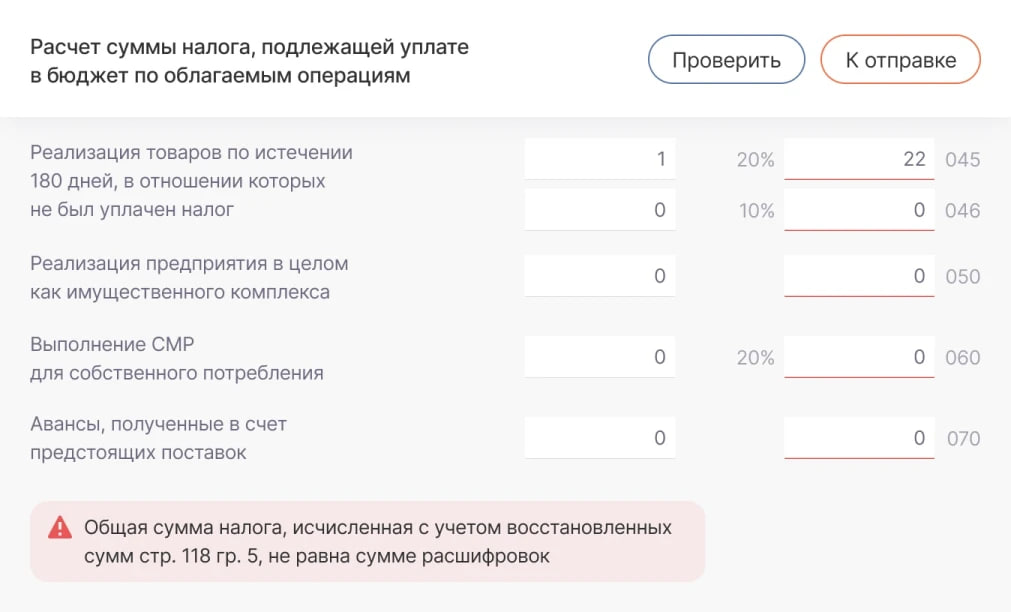 Камеральная проверка